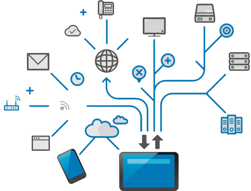 Get a Smart Way For Your Business